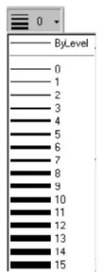 Bentley MicroStation V8 - To set the Active Line Weight from the Attributes box - 1