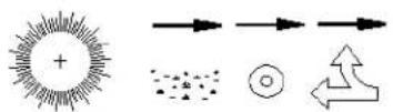 Bentley MicroStation V8 - Using Cells - 2