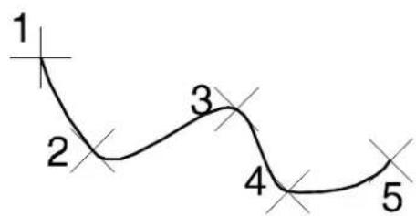Bentley MicroStation V8 - To place a point curve - 1