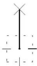 Bentley MicroStation V8 - To constraint the pending datapoint to a drawing plane axis - 2