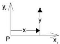 Bentley MicroStation V8 - ABSOLUTE x,y or XY=x,y. - 4