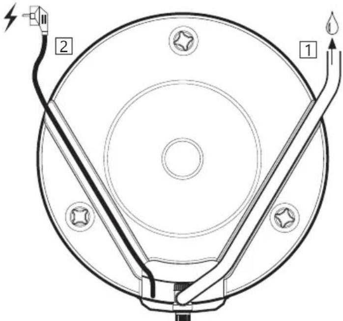 OSO Saga Xpress SX 300 l - Recommandations pour le montage - 1