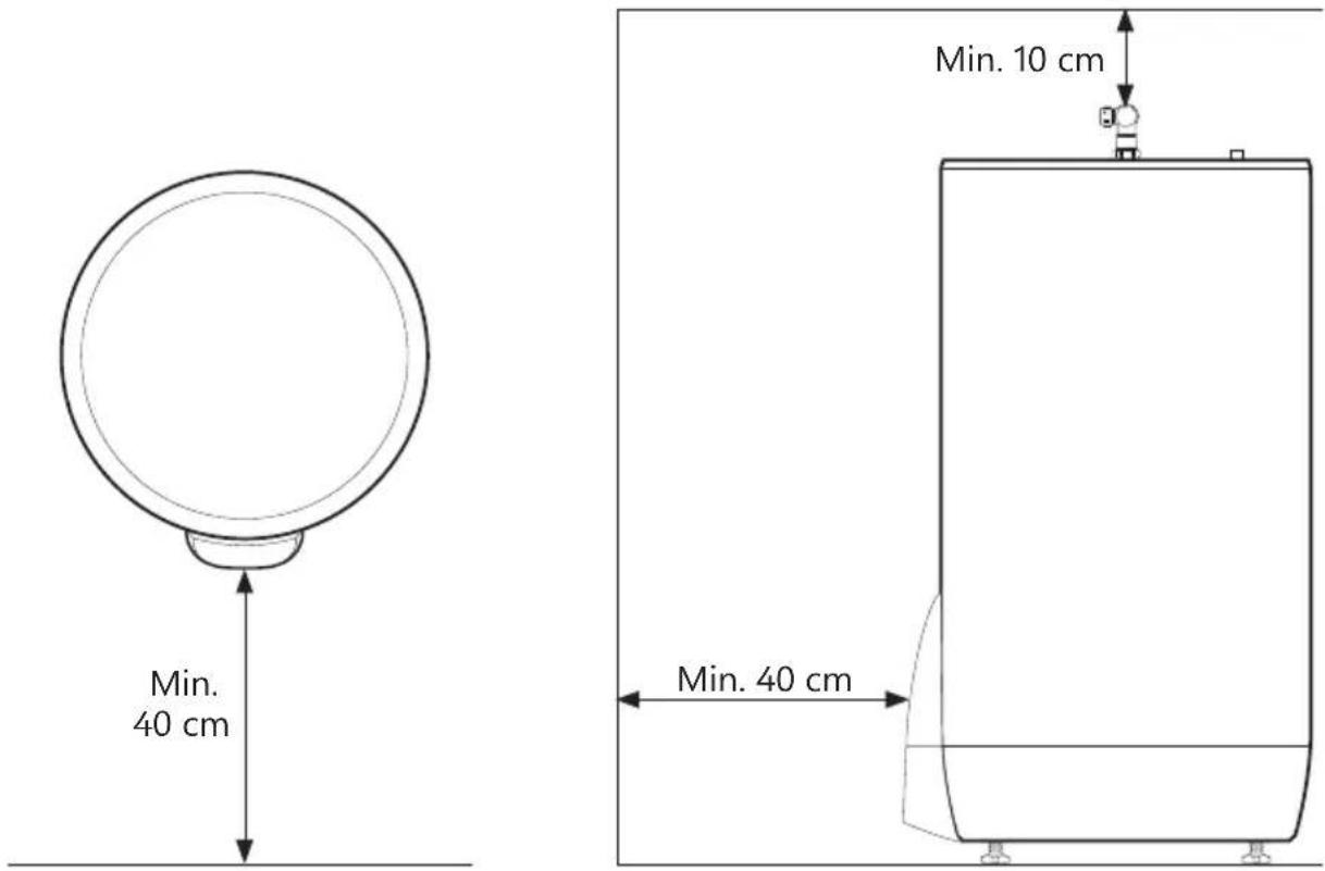OSO Saga Xpress SX 300 l - Exigences liées au lieu de montage et à l'emplacement - 1
