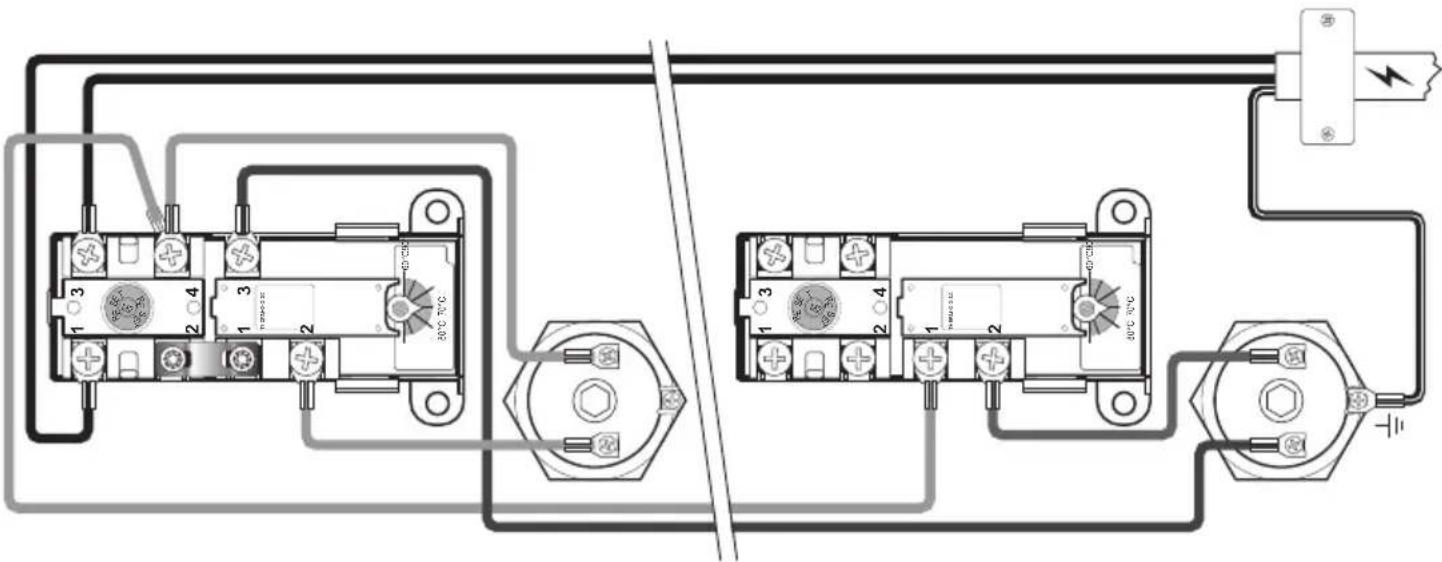 OSO Saga Xpress SX 300 l - Fitting recommendation - 1