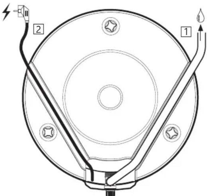 OSO Saga Xpress SX 300 l - Monteringsrekmendation - 1