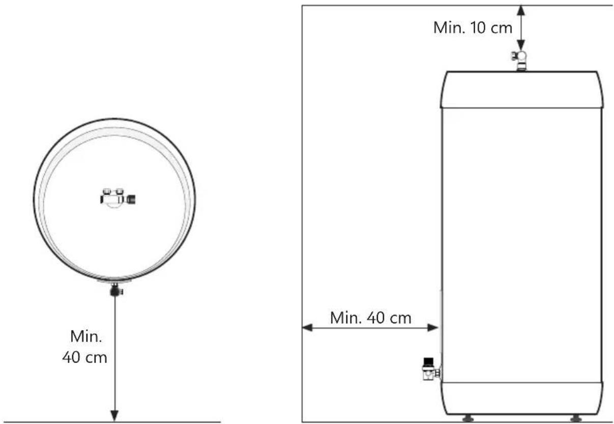 OSO Delta Inox DI 200 l - Vereisten voor de installatielocatie en plaatsing - 1