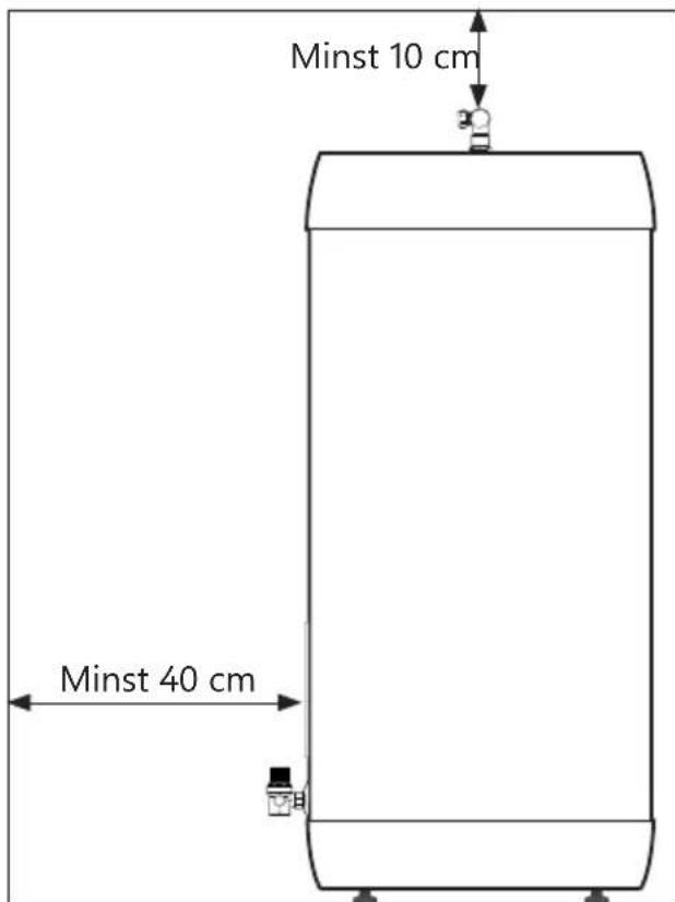 OSO Delta Inox DI 200 l - Krav på installationsplats och placering - 2