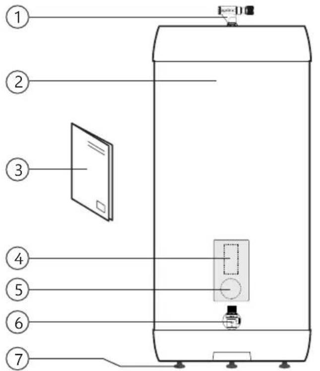 OSO Delta Inox DI 200 l - 3.3Produktdimensjoner - 1