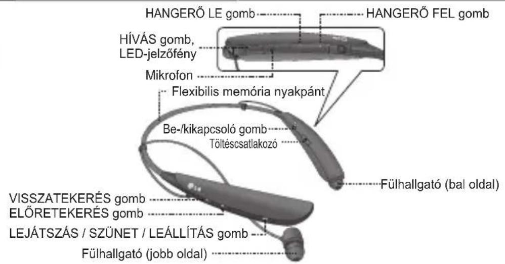 LG Tone Pro HBS750 - 2