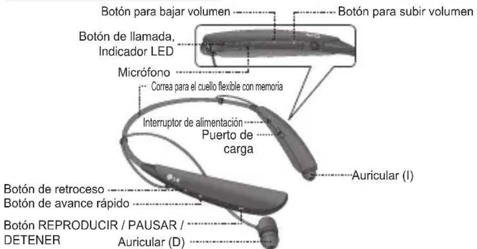 LG Tone Pro HBS750 - Evitar danos auditivos - 2
