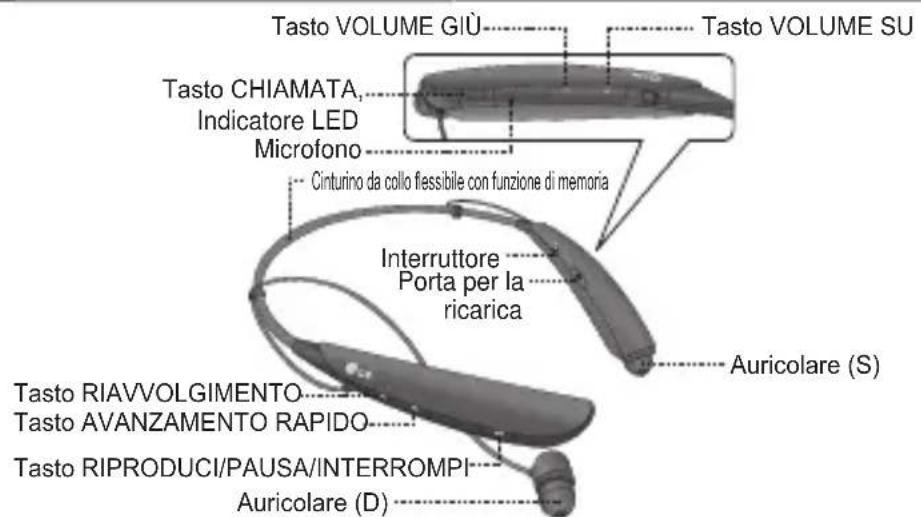 LG Tone Pro HBS750 - 2