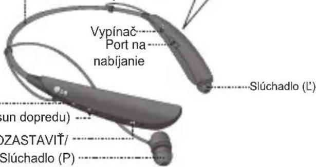 LG Tone Pro HBS750 - Popis častí - 2