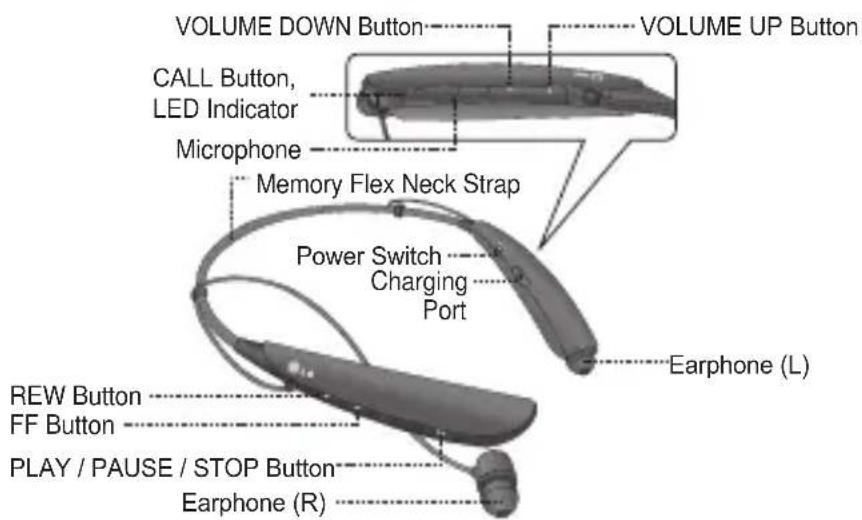 LG Tone Pro HBS750 - 4