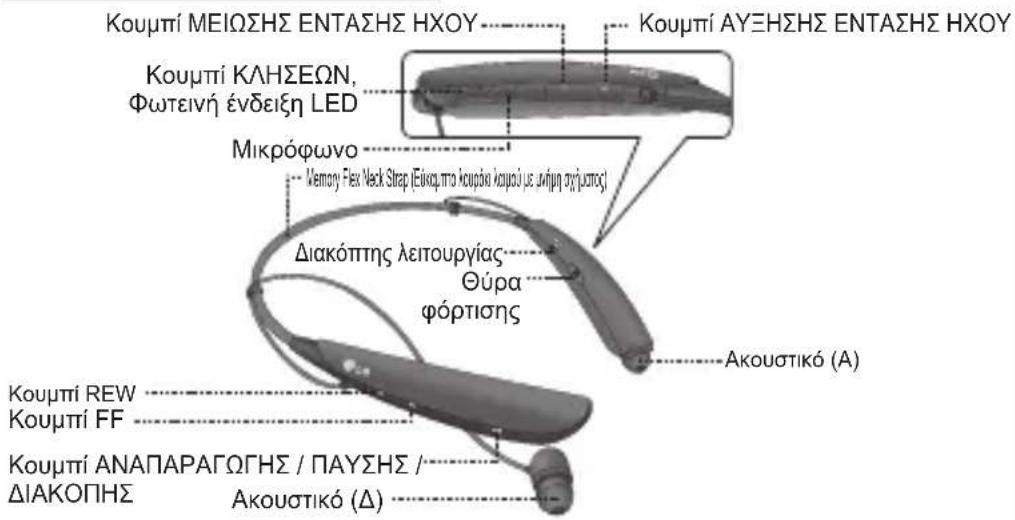 LG Tone Pro HBS750 - 2