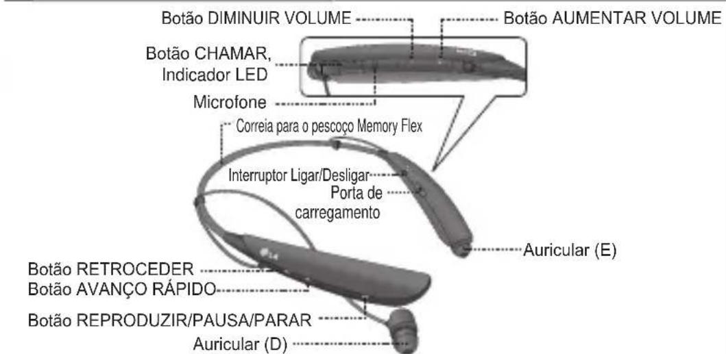 LG Tone Pro HBS750 - 1