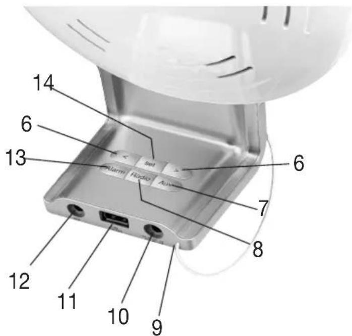 BEURER WL 75 - Device description - 2