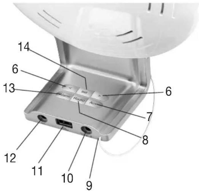 BEURER WL 75 - ATTENZIONE - 2