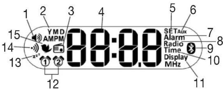 BEURER WL 75 - Descripción del aparato - 3