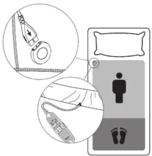 BEURER UB 100 Cosy - Ytterligare anvisningar UB100 - 1