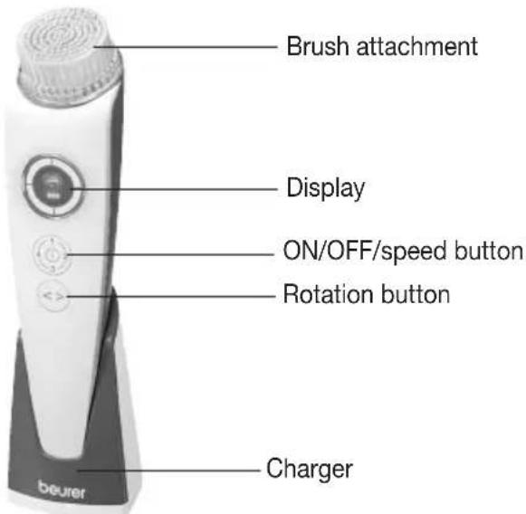 BEURER FC 96 - Device description - 1