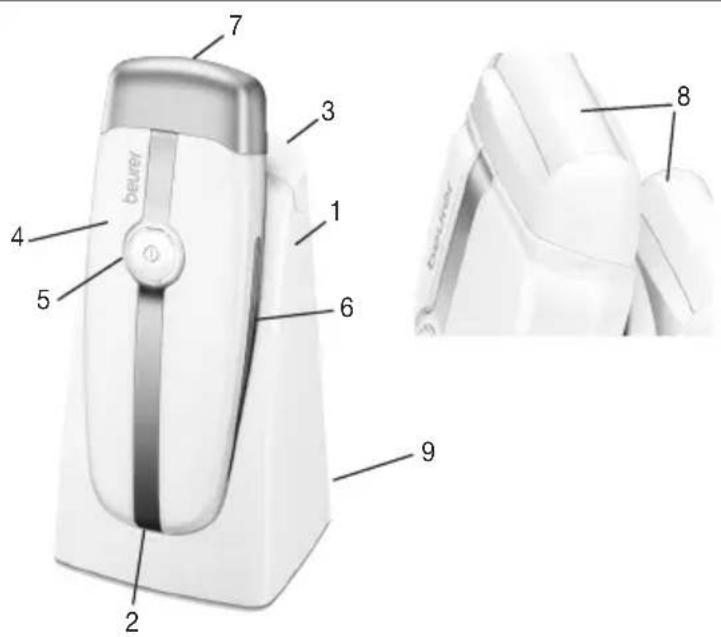 BEURER HL 40 - Descripción del aparato - 1