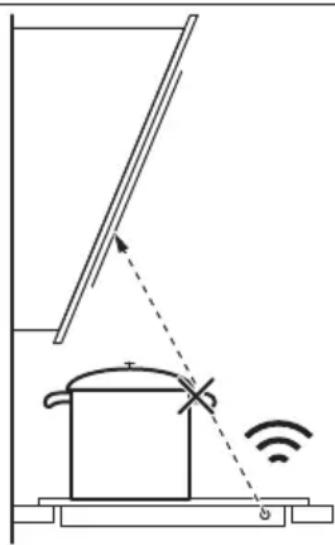 AEG EX41EMAX - Tipps und Hinweise für Hob²Hood - 1