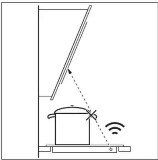 AEG EX41EMAX - Hints and Tips for Hob²Hood - 1