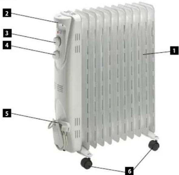 Concept RO3209 - PRODUKTBESCHREIBUNG - 1