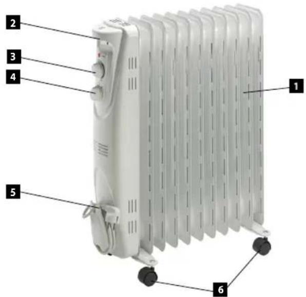 Concept RO3209 - A KÉSZÜLÉK LEÍRÁSA - 1