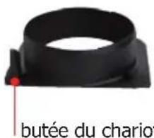 de Buyer Viper - CONTRôle DE LA ROTATION DU POUSSOIR - 2