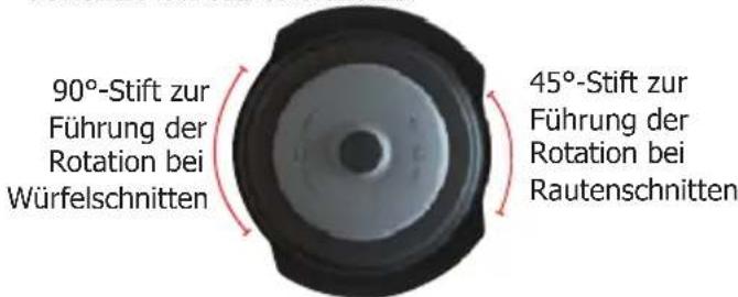 de Buyer Viper - KONTROLLE DER SCHIEBERROTATION - 1