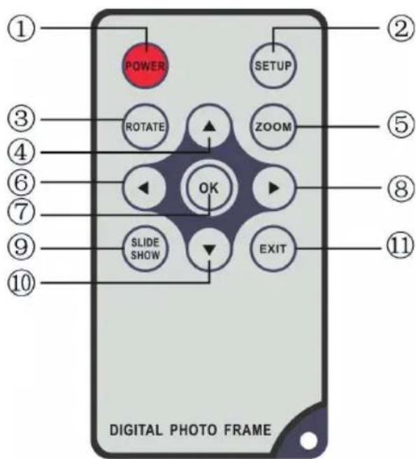 BRAUN DigiFrame 7040 - Mando a distancia - 1