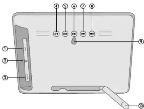BRAUN DigiFrame 7040 - Komponenter och manöverdon - 1