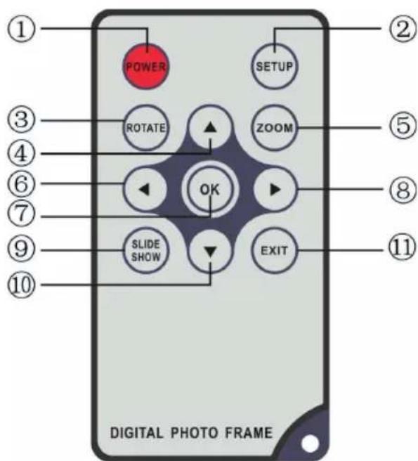 BRAUN DigiFrame 7040 - Fernbedienung - 1