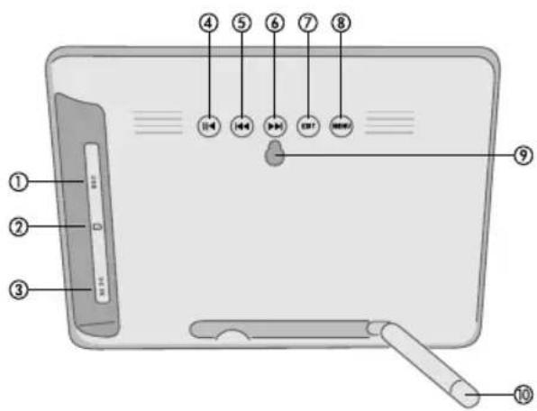 BRAUN DigiFrame 7040 - Limpeza do ecra LCD - 2
