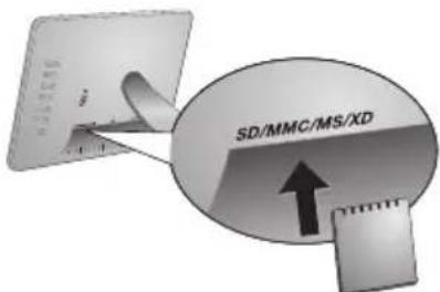 AGFA AF 5076MS - Memóriakártya behelyezése - 1