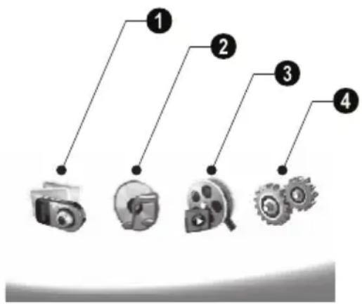 AGFA AF 5076MS - Esquema de las funciones de menú - 1