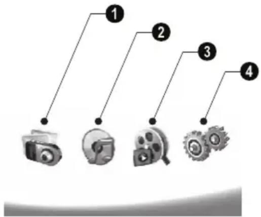 AGFA AF 5076MS - Overzicht menufuncties - 1