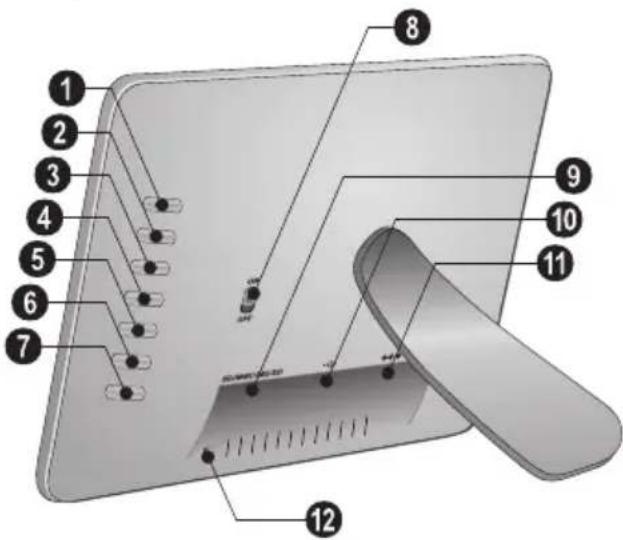 AGFA AF 5076MS - Geräteübersicht - 1