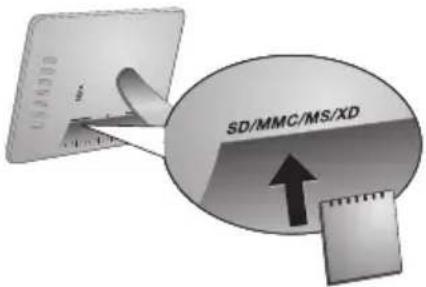 AGFA AF 5076MS - Insättning av minneskort - 1