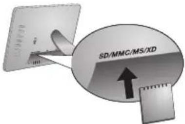 AGFA AF 5076MS - Introducerea unui card de memorie - 1