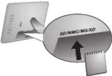 AGFA AF 5076MS - Introduzir um cartão de armazenamento de dados no aparelho - 1