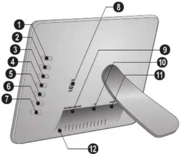 AGFA AF 5076MS - Σύνοψη συσκευής - 1