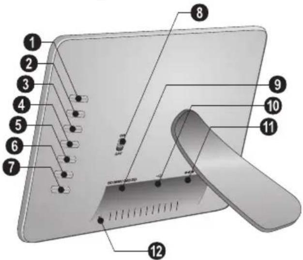 AGFA AF 5076MS - Обзор аппарата - 1