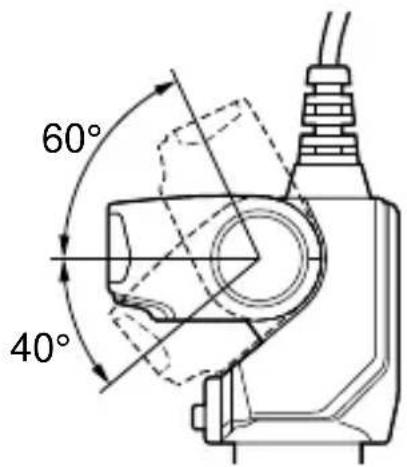 OLYMPUS STF8 - Attach the lens ring fitted with the joints to the lens of the camera. - 6