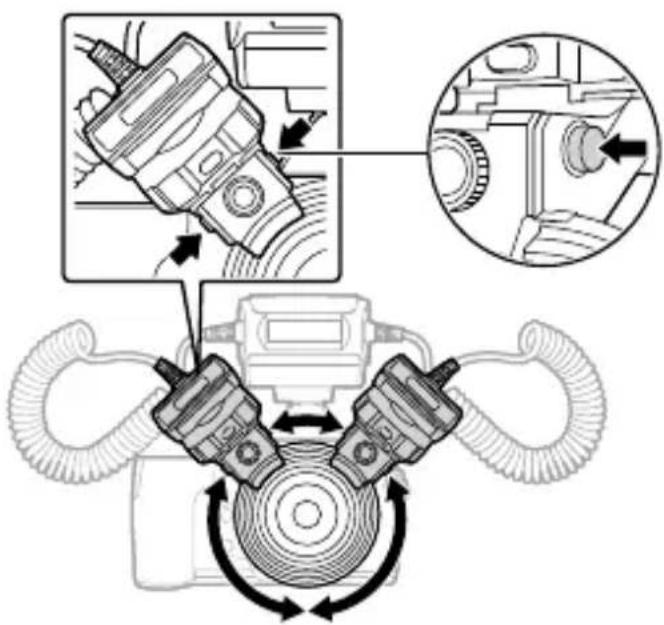 OLYMPUS STF8 - Założ na obiektyw aparatu pierścień do obiektywów z umocowanymi uchwytami. - 3