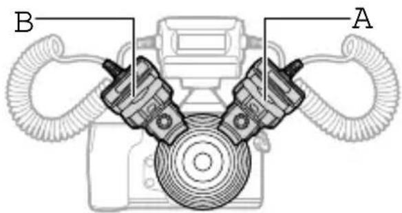 OLYMPUS STF8 - Otáčením ovladače poměru blesku nastavte poměr světelné intenzity. - 2