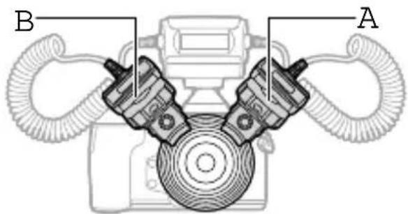 OLYMPUS STF8 - Przekręć pokrętło proporcji mocy błysku, aby ustawić proporcję mocy błysku. - 2