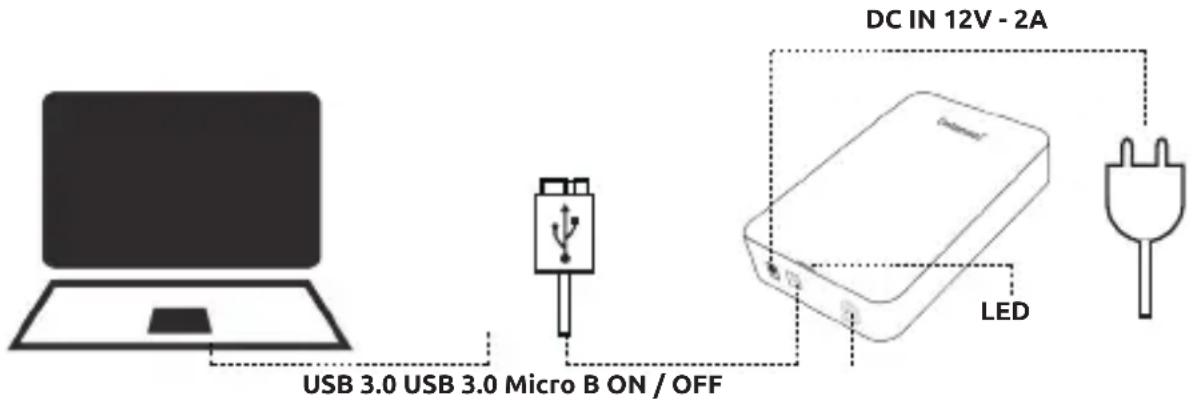 INTENSO 3.5 Memory Center - Connexion du disque dur - 1