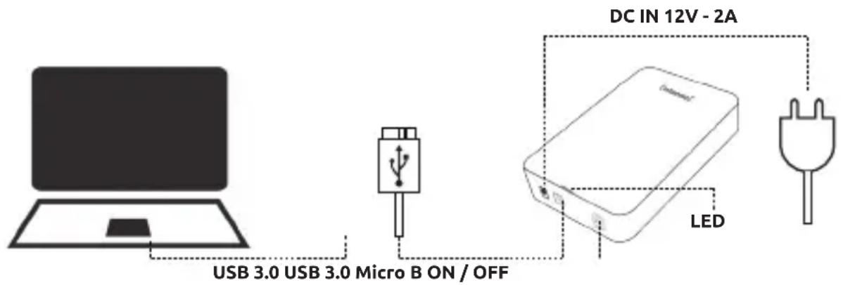 INTENSO 3.5 Memory Center - Pripojenie pevného disku - 1